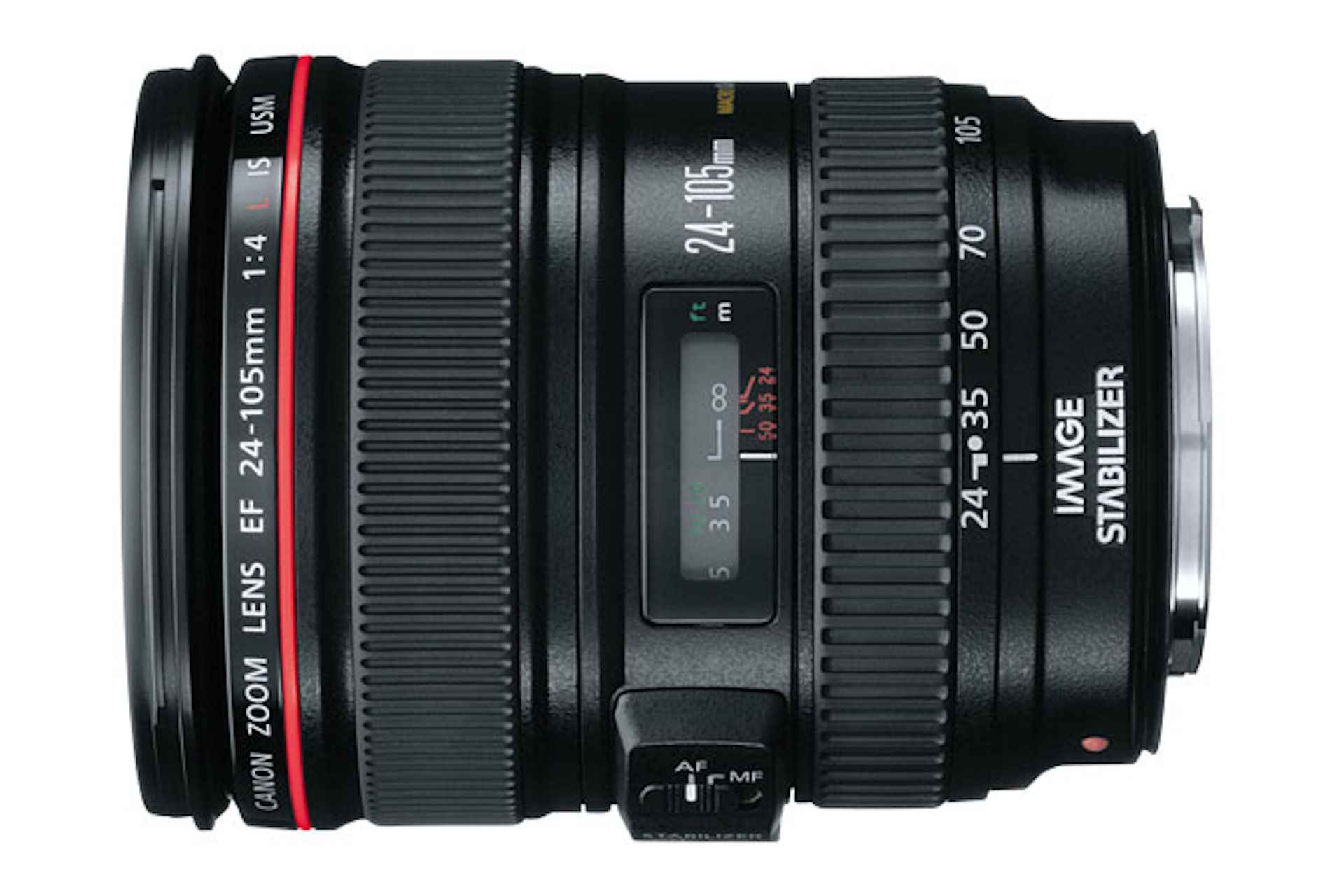 Canon 5D mark IV có ống kính kit mới? | 50mm Vietnam