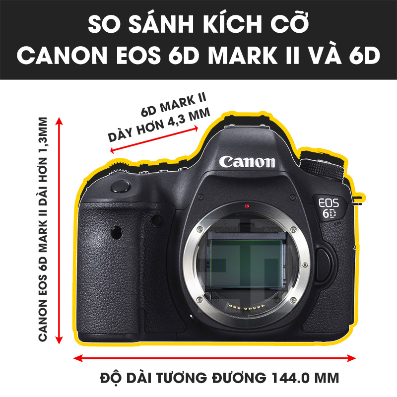 Canon EOS 6D Mark II sẽ có màn hình xoay lật, ra mắt tháng 7/2017 | 50mm Vietnam