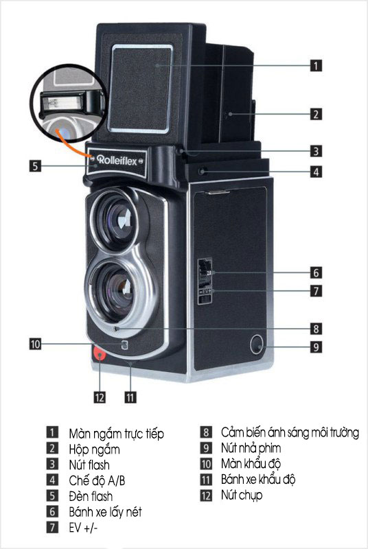Rolleiflex - Chiếc máy ảnh vintage trở lại với hơi thở hiện đại | 50mm Vietnam