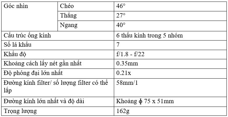 Yongnuo ra mắt ống kính YN 50mm f/1.8 mark II - Viền đỏ như ai! | 50mm Vietnam