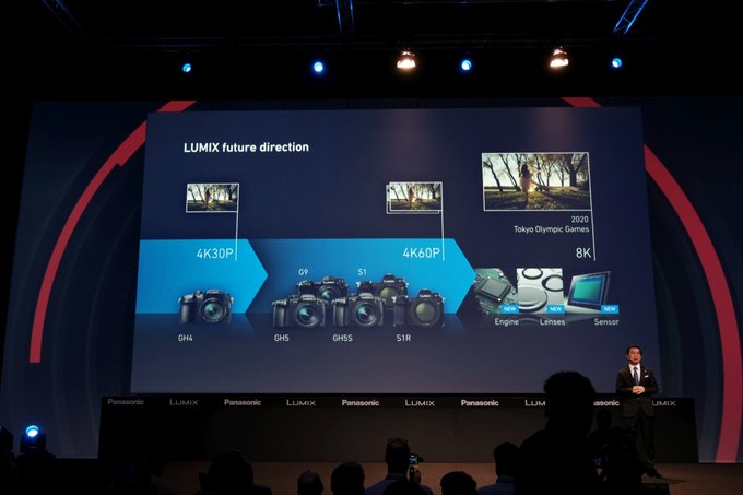 Panasonic ra mắt bộ đôi máy ảnh fullframe đầu tiên mang tên Lumix S1 và S1R | 50mm Vietnam
