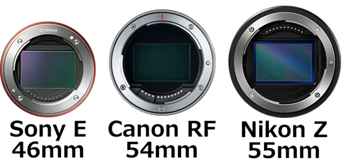 Giám đốc Leica: Ngàm Sony E không được thiết kế cho fullframe | 50mm Vietnam