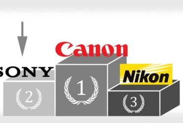 Sony giành vị trí thứ 2 từ tay Nikon về thị phần máy ảnh full-frame | 50mm Vietnam