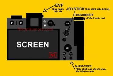 Chiếc Mirrorless của Nikon sẽ có mặt sau trông như nào? | 50mm Vietnam