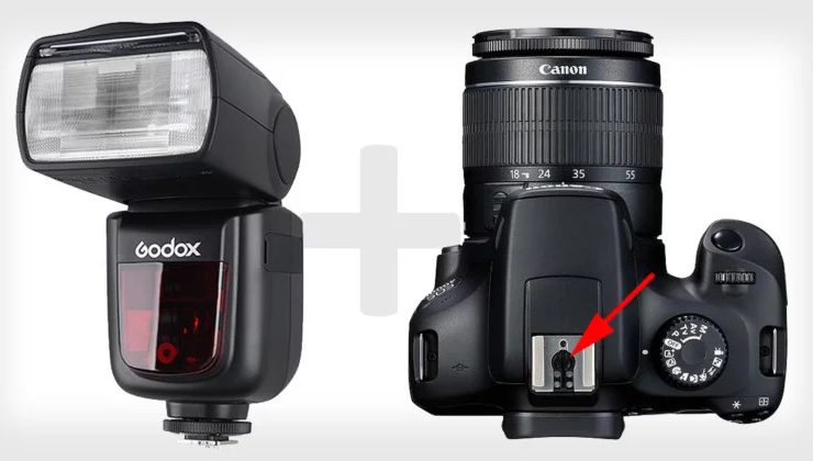 Godox cập nhật firmware giúp flash tương thích máy ảnh Canon | 50mm Vietnam