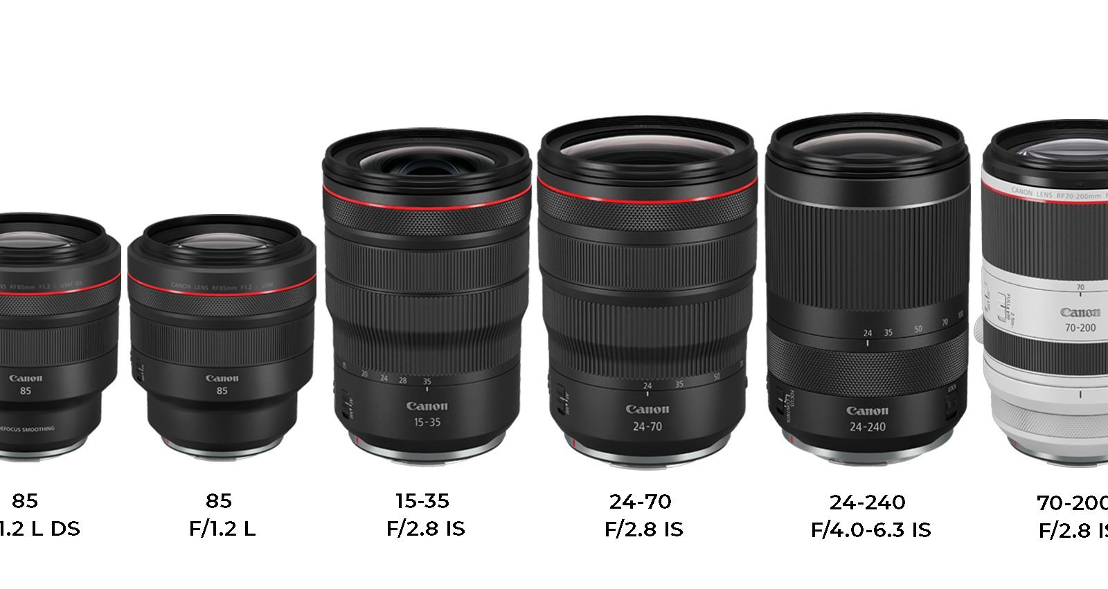 Canon công bố dịch vụ "độ ống kính" cho người dùng sở hữu ống kính RF | 50mm Vietnam