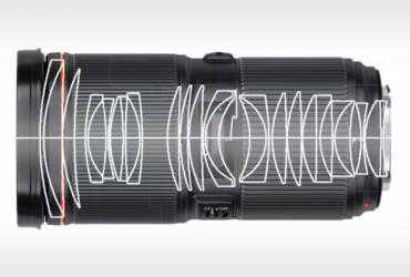 Canon đăng kí bản thiết kế ống kính RF 50-80mm f/1.1 | 50mm Vietnam