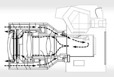 Canon rò rỉ bản vẽ ý tưởng làm sạch ống kính nhờ thông gió: thú vị nhưng ngớ ngẩn | 50mm Vietnam